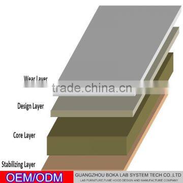 Customized Epoxy Resin Resistant Worktop for Lab Bench photo-6