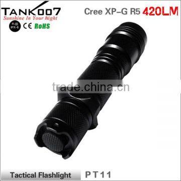High Power Led Torch Candle Power Torch Fast Track Flashlight Torch