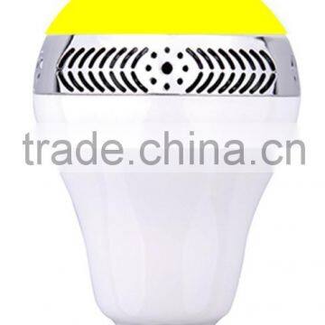 2015 Wireless Bluetooth Music Speakers E27 LED Light Bulb Lamp App Control photo-4
