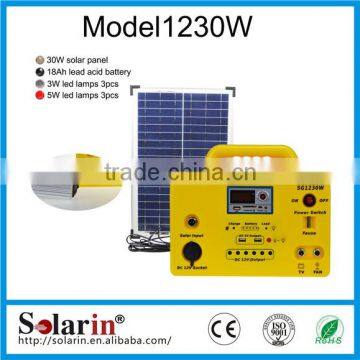 Small home 3kva solar power
