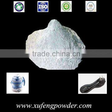 Superfine Talc Powder 3000 Mesh