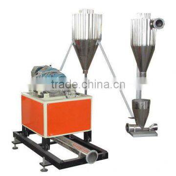 PVC hot-cut granules production line