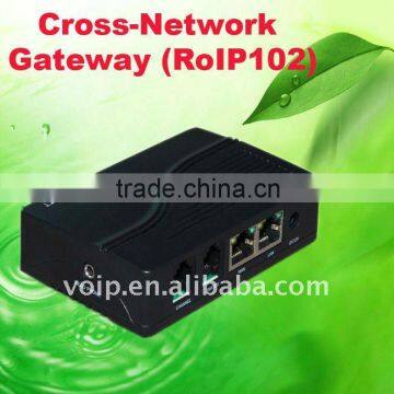 RoIP Radio Repeater Talkback Radio over IP Cross-Network Gateway RoIP