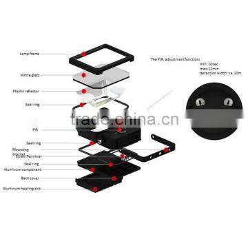 High Bright 20W Sensor LED Floodlight photo-6