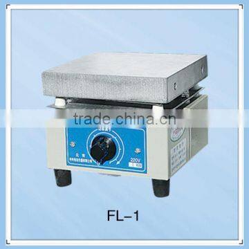 Closed electric furnace instrument for laboratory experiments company