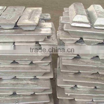 99.9% high purity Magnesium metal Ingot with lowest price