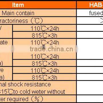 Lowes Fire Proof Insulation Refractory Castable Mixer photo-3