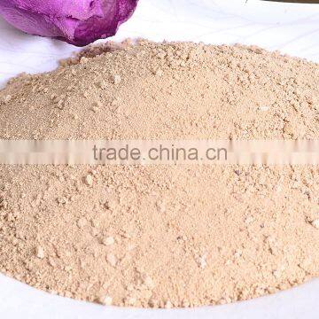 China Amino Acid Manufacture photo-2