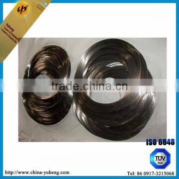 High Purity 99.95% Hafnium Metals Wires for Hotsale photo-4