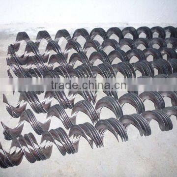 Screw Conveyor Helical Blade in Agricultural Harvesting Machine photo-4