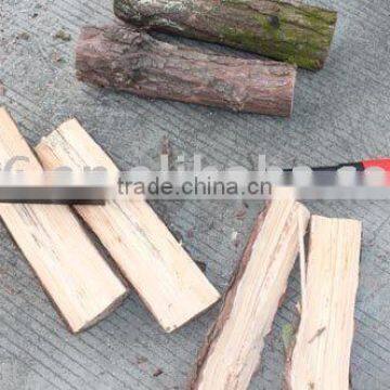 manual log splitter