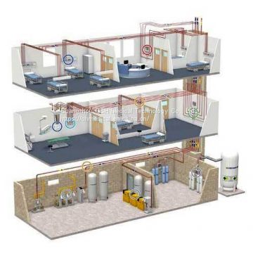 Clinic Medical Gas Pipeline System Equipment MGPS Equipment