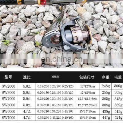 Металлический длинномерный рыболовный вращательный катушка CNC наживка морской скала пляж Оптовые рыболовные катушки photo-2