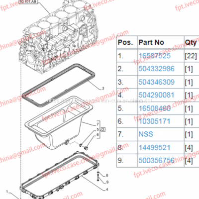 FPT IVECO CASE Cursor9 F2CFE614A*B041/F2CGE614F*V004 5802431166 Oil Pan504332986