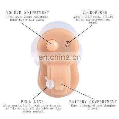 Guangdong Digital Programmable Hearing Aid With Components