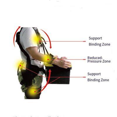 Giant Exoskeleton Suit Assisted Robot Suit for Disabled Lifting Heavy Objects photo-4