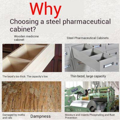 Wholesale Chinese Medicine Cabinet for TCM Practices | Easy-to-Organize, Durable Multi-Drawer System-OEM photo-5