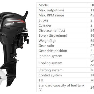 Hidea 15HP High Power 2-Stroke Outboard, Fuel Injection & Electric Start, Reliable for Fishing & Leisure Boats, Global Shipping
