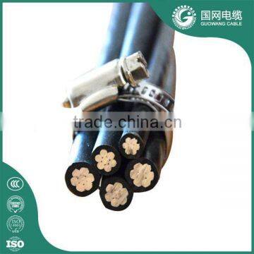 power transmission lineoverhead cable with ce ccc certificate