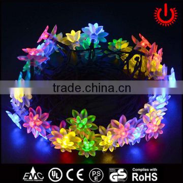 energy conservation and environmental protection lotus four color solar lights