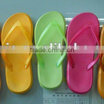 HOT SALE unisex multicolor slippers 2012