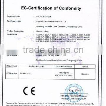CE certification for toilets