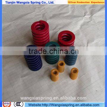 High Quality with different loading Mould Spring