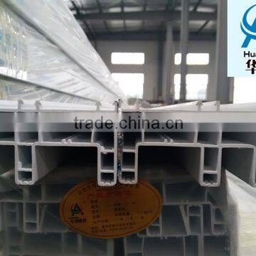 China made window trim pvc profiles/upvc window and door/hot selling frame
