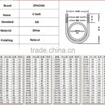 m6 m8 M10 M12 High Quality Zinc Hot Dipgalvanized 304 Stainless Steel u Bolt m6 photo-5
