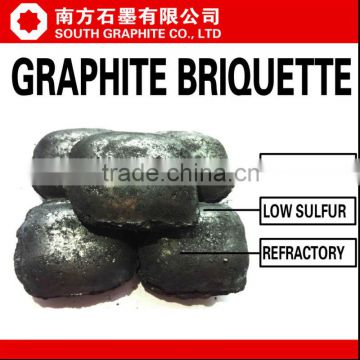 Amorphous Graphite Briquette export to Japan