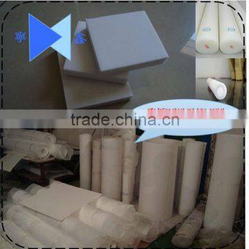 industry main products ptfe