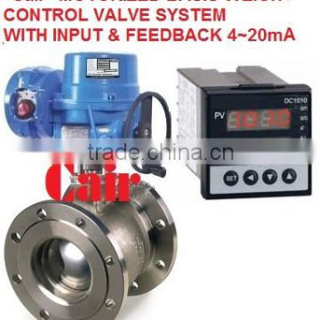 Basis Weightn Control Valves