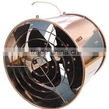 Circulation Fan