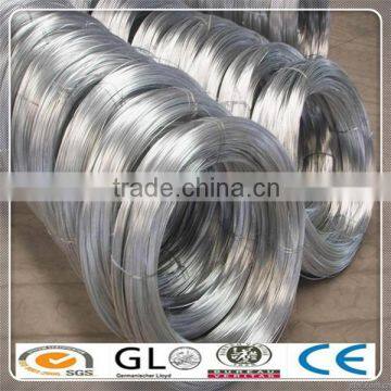 Hot Dipped /Electro galvanized steel wire/galvanized wire