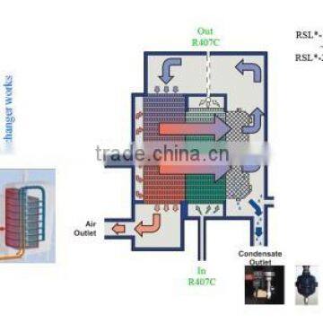 AUGUST Compressed Air Dryer CE Certified-advance Aluminum Alloy Heat Exchanger photo-3