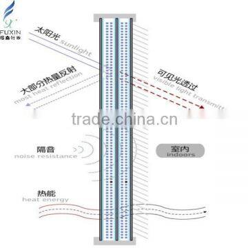 Clear Laminated Safety Insulated Glass Price