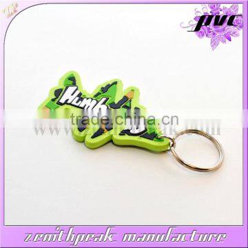 high quality custom keychain manufacturer,pvc keychain keyring factory