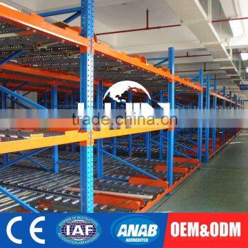 Tailored Roller Conveyor Rack Gravity Shelving photo-6