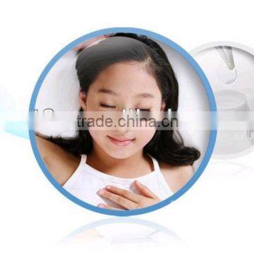 Vision Correction,vision control ,rigid soft contact lens