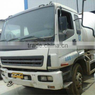 USED JAPAN ORIGINAL ISUZU CONCRETE MIXER 9M3 FOR SALE photo-4