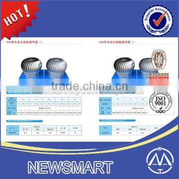 Natural Force Ventilator | Ventilation Shield | Roof Ventilator