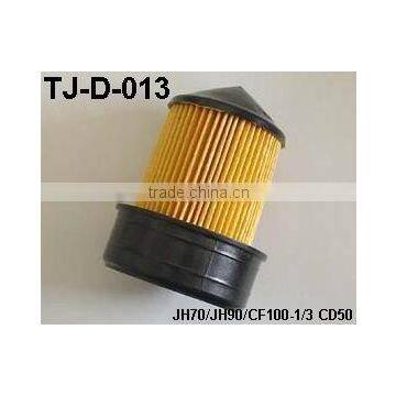 17211-065-700 Air Filter, filter for JH70 /CD50 / JH90/ CF100-1,17211-065-700 scooter air filter