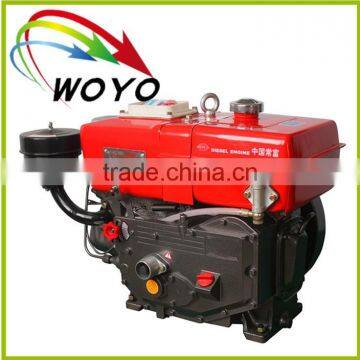 Engine 125KVA Diesel Generator Price photo-4
