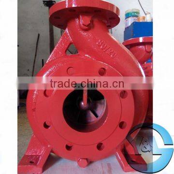 Sea Water Pumps With SS304 Impeller photo-3