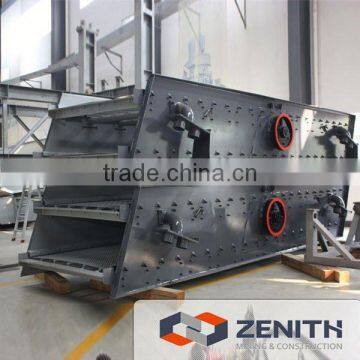 High efficiency circular vibrating screening machine with low price