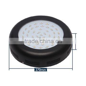 Global Greenhouse Lighting Led 45x3 Watt for Indoor Use Home Grower photo-5