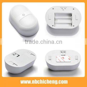 Best Sell Modern Waterproof ABS Led Wall Lamp photo-3