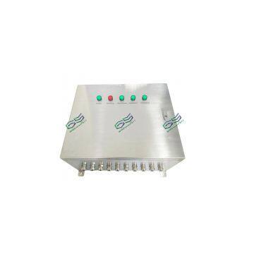 GS-HP/G Heliport Outdoor Controller