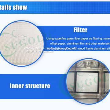 Dynamic HEPA Embedded SS304 Tempered Glass Pass Box