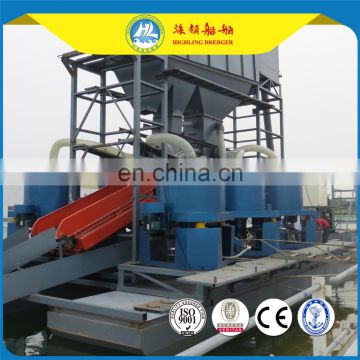 Iron&Gold Mining Machinery